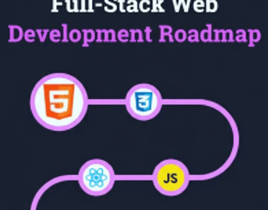 Full stack web development roadmap for 2026